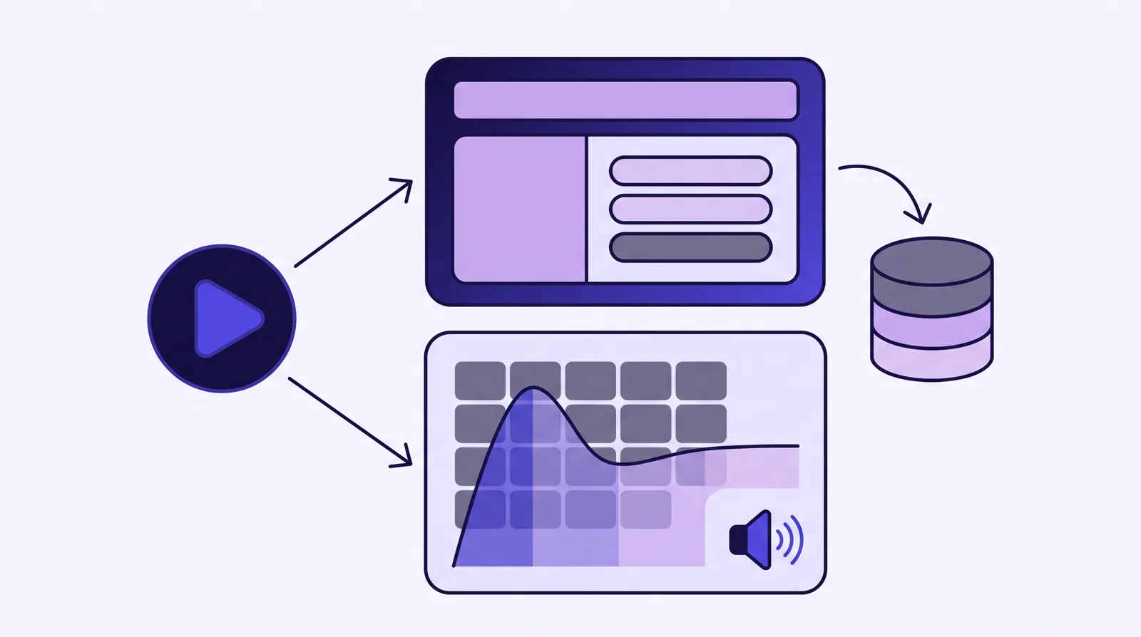 A branch diagram: a video play forks up to a content-marketing panel with a lead form feeding a CRM database, and down to a conversion panel with a per-second retention curve over a heatmap grid.